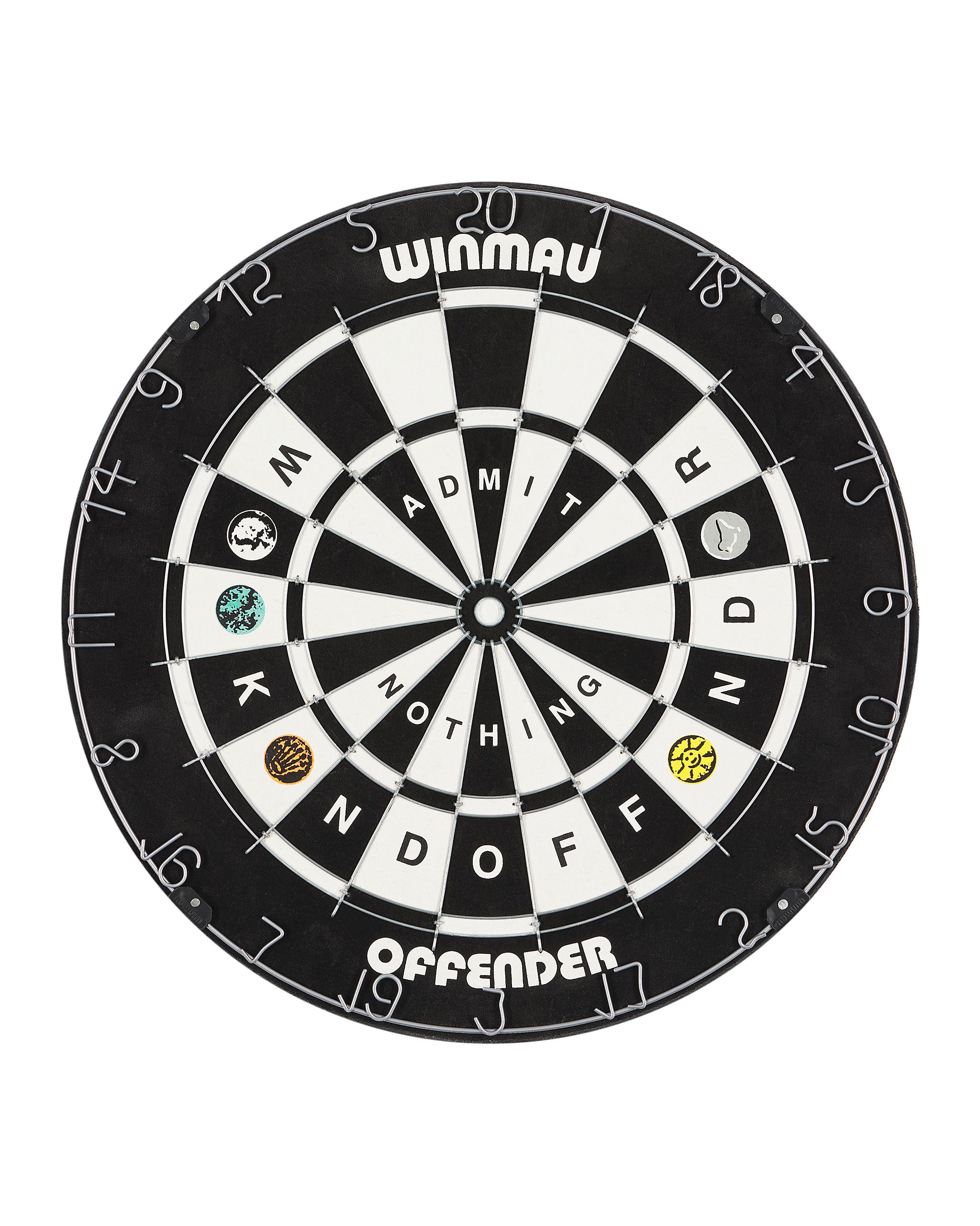 Dartboard